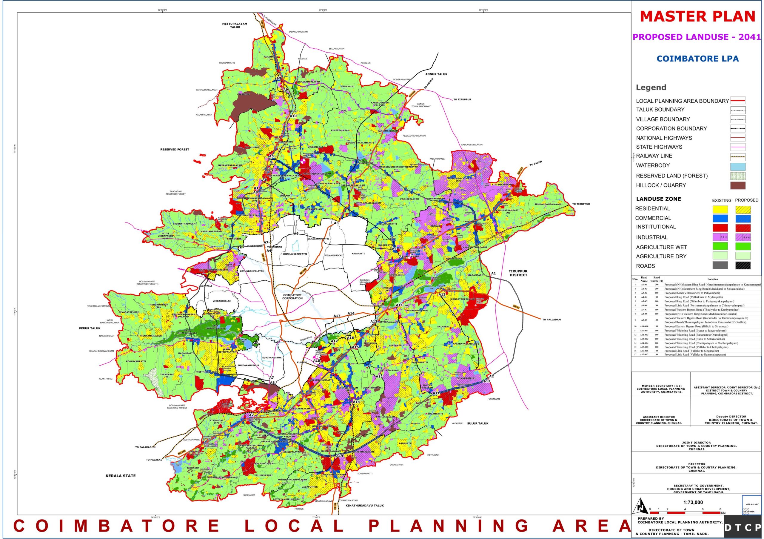PDF) Site selection for ring road in the Coimbatore smart city using GIS  and AHP